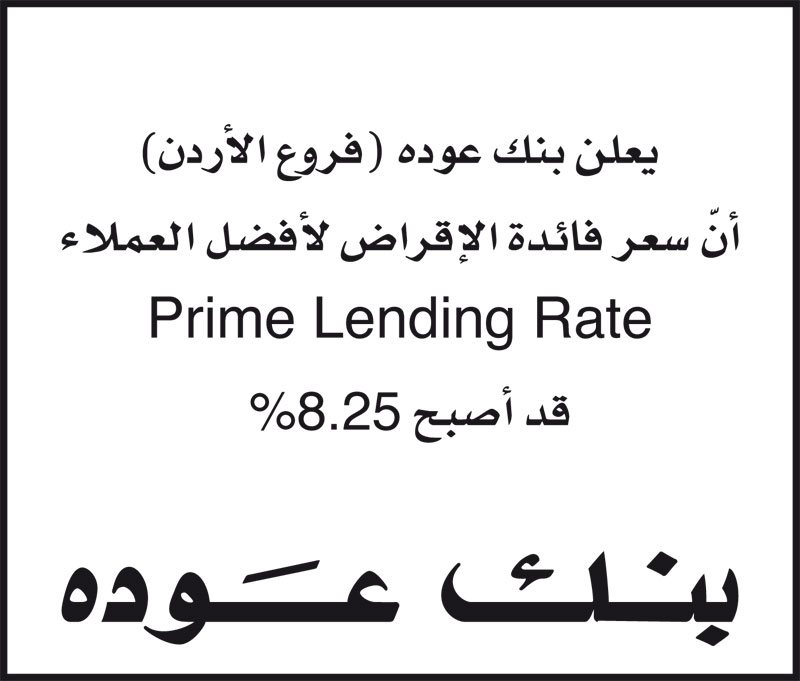 Personal Banking - Bank Audi