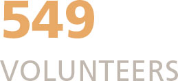549 Volunteers