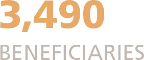 3490Beneficiaries
