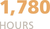 1780 Hours