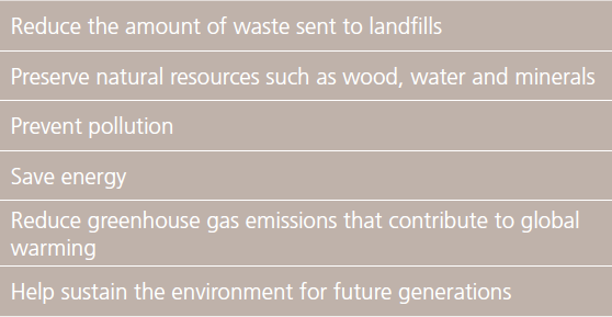 financing
package
for green
finance